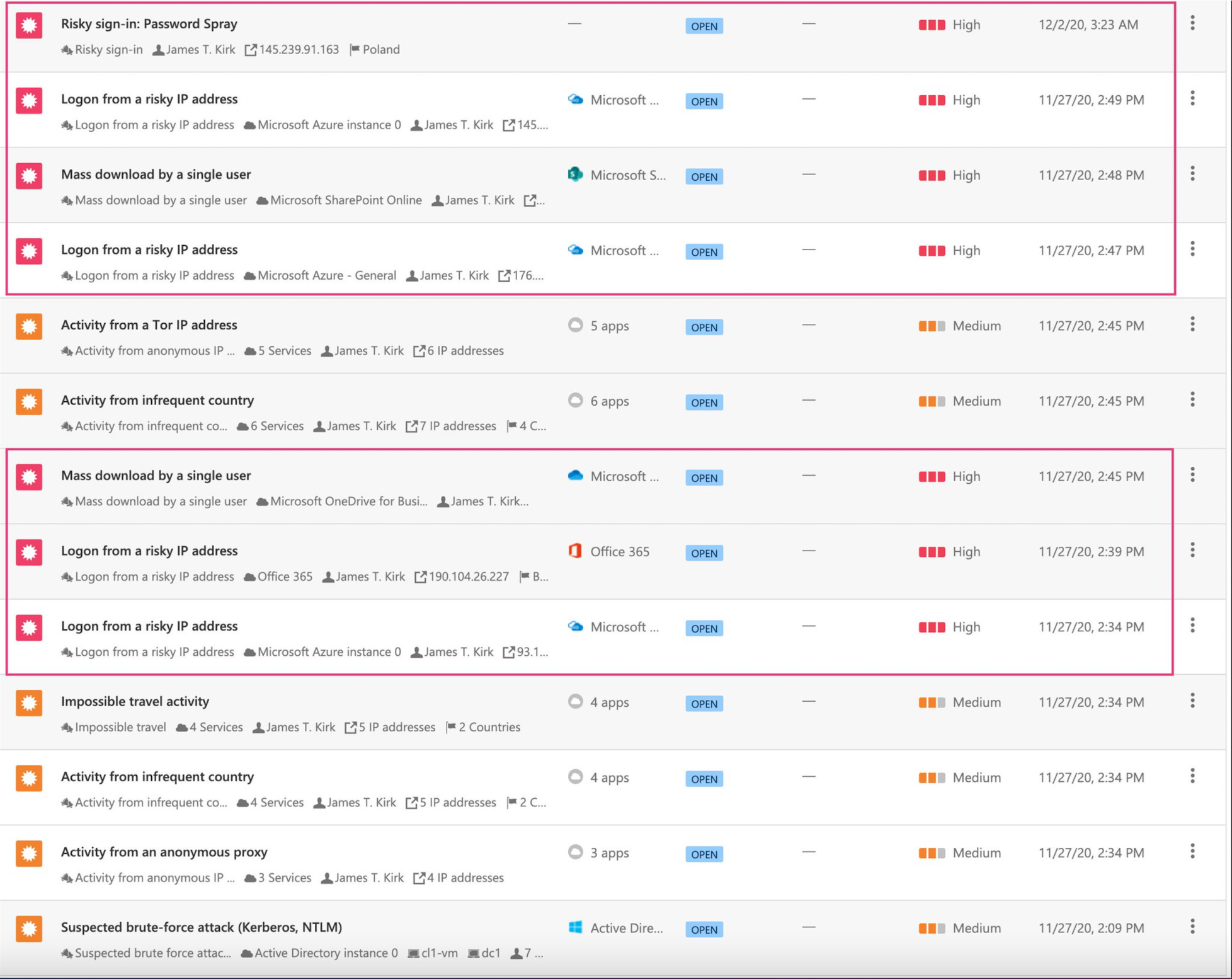 Identity Security Monitoring in Microsoft Cloud Services Thomas Naunheim