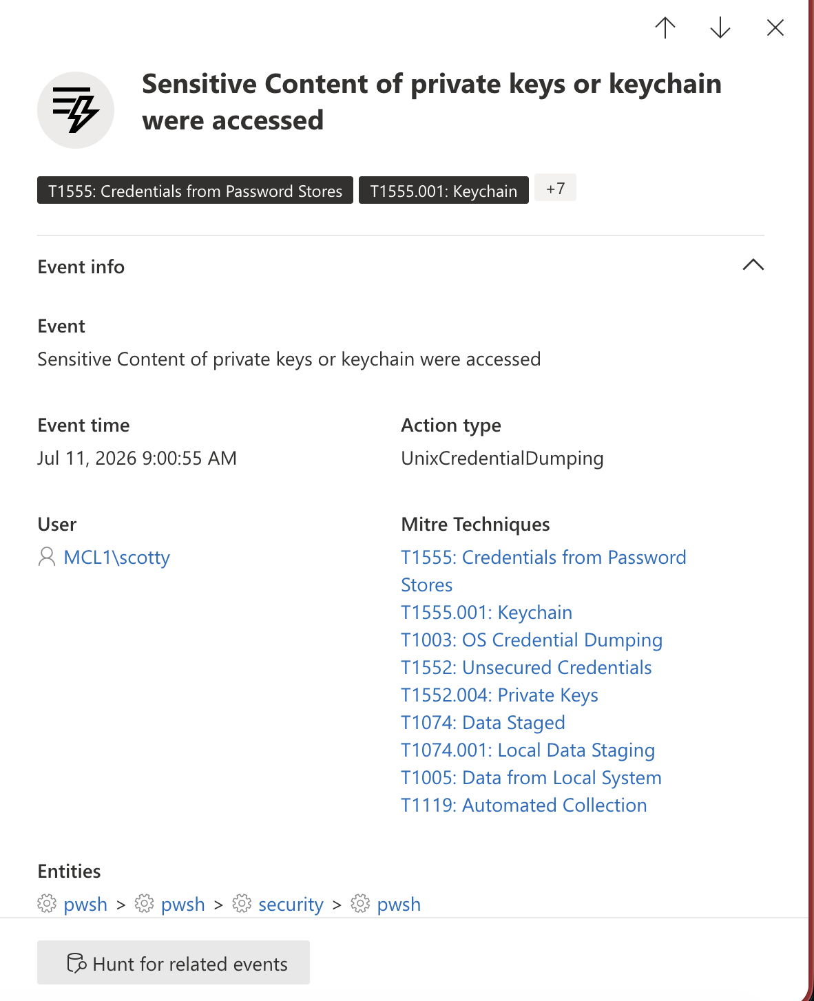 Microsoft Defender alert "Sensitive Content of private keys or keychain were accessed", action type UnixCredentialDumping, mapped to MITRE techniques T1555, T1555.001, T1003, T1552, T1552.004, T1074, T1005, and T1119